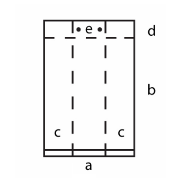 Схема на чувал с означения a, b, c, d, e